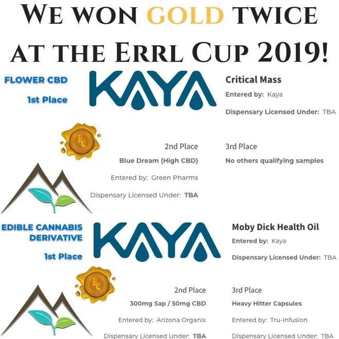 High Mountain Health of Flagstaff (Med/Rec) Flagstaff, AZ Dispensary